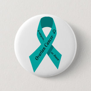 Ovarian cancer knäppas knapp