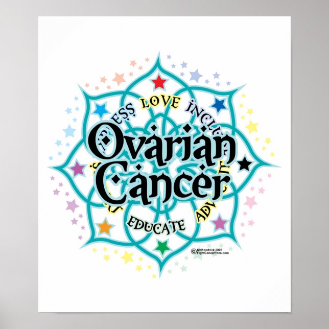 Ovarian Cancer Lotus Poster (Framsidan)