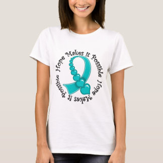 Ovarian cancerhopp gör det möjlighet tee