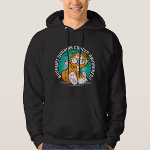 Ovarian cancerkatt munkjacka