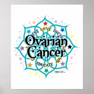 Ovarian cancerlotusblomma poster