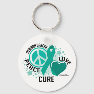 Ovarian cancerPLC Nyckelring