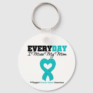 Ovariancancer varje dag jag saknar min Mamma Nyckelring