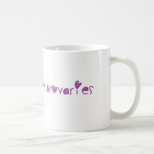 Ovarier före Brovarier Kaffemugg