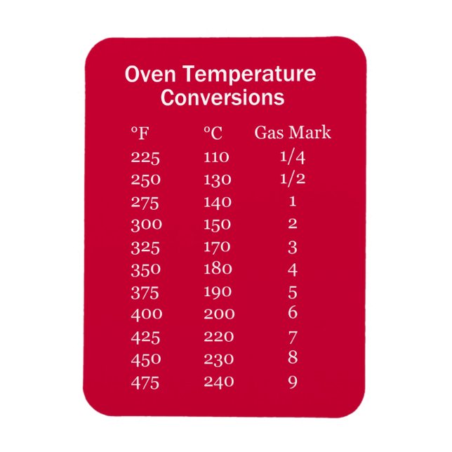 Oven Conversion Chart Magnet (Vertikal)