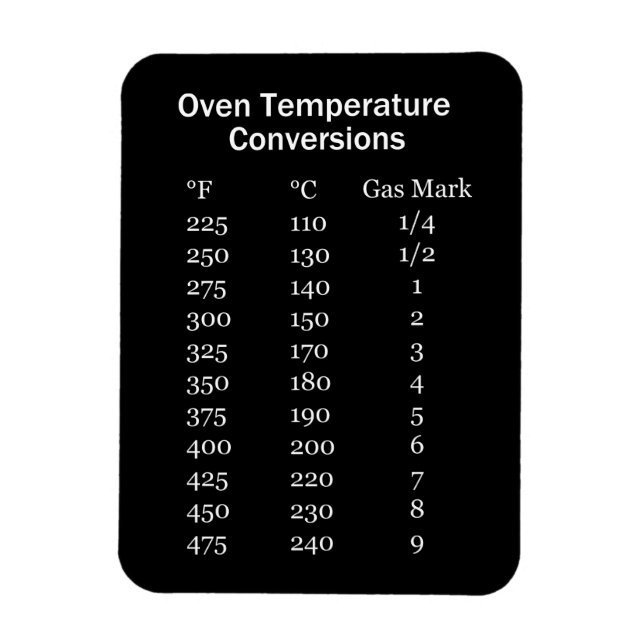 Oven Conversion Magnet (Vertikal)