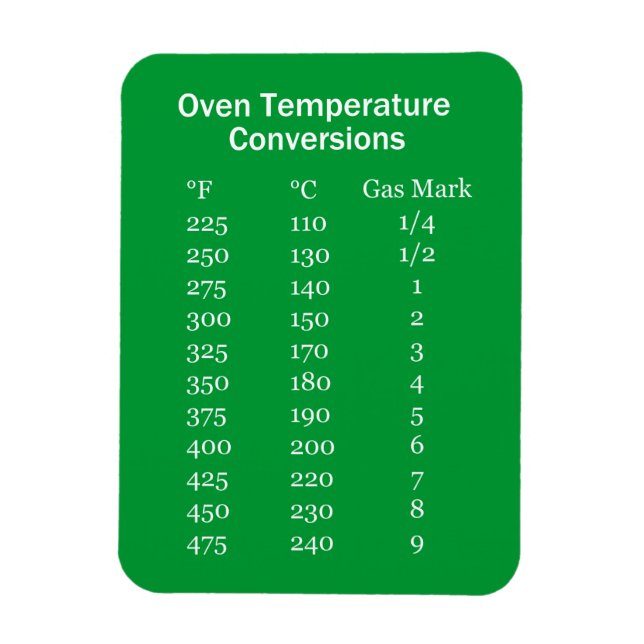 Oven Heat Conversion Magnet (Vertikal)