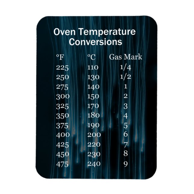 Oven Temperature Conversion Chart Magnet (Vertikal)