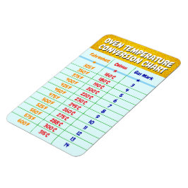 Oven Temperaturkonverteringsdiagram - kokande förp Magnet