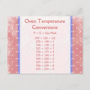 Oven Temperaturkonverteringskort Vykort