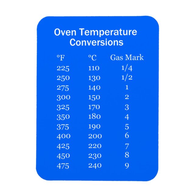 Oven Temps Conversion Magnet (Vertikal)