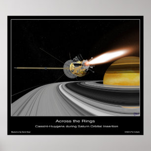 Över de Saturn ringarna Poster