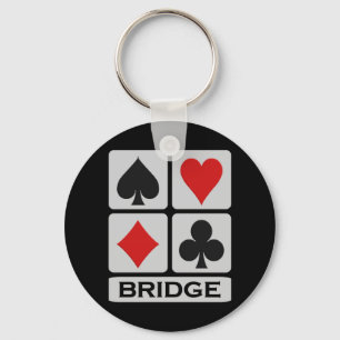 Överbrygga keychain nyckelring