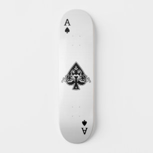 Överdängare av spadar skateboard bräda 19,5 cm