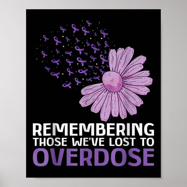 Överdosering av medvetandehöjande känsla i minnet  poster (Framsidan)