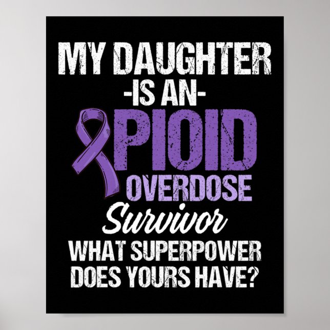 Överdosering Medvetandehöjare Survivor 35 Poster (Framsidan)