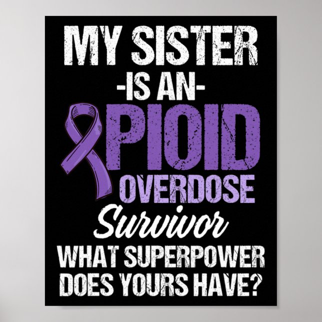 Överdosering Medvetandehöjare Survivor 67 Poster (Framsidan)