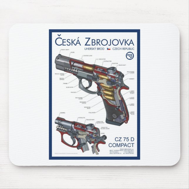 Överenskommelse för CZ 75 Musmatta (Framsidan)