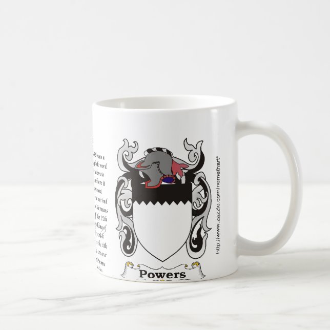 Överhetfamiljlag av armmuggen kaffemugg (Höger)