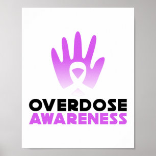 Överkomlighet Poster