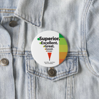 Överlägsna, utmärkta, Underbara fläckar  Knapp