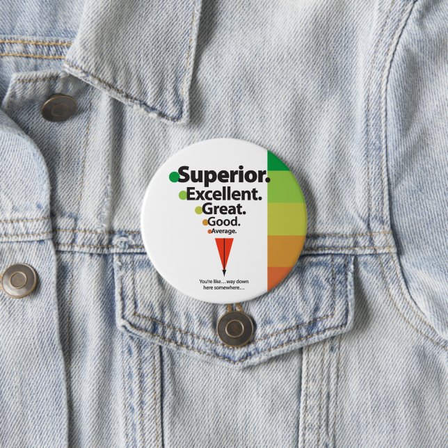 Överlägsna, utmärkta, Underbara fläckar  Knapp (In Situ)