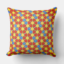 Överlappande cirklar i Färg