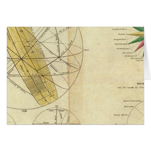 Överlappande globala områden hälsningskort (Framsidan Horizontal)