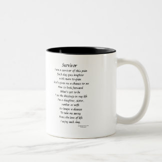 Överlevandebild Två-Tonad Mugg