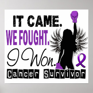 Överlevnad 22 Pankreascancer Poster