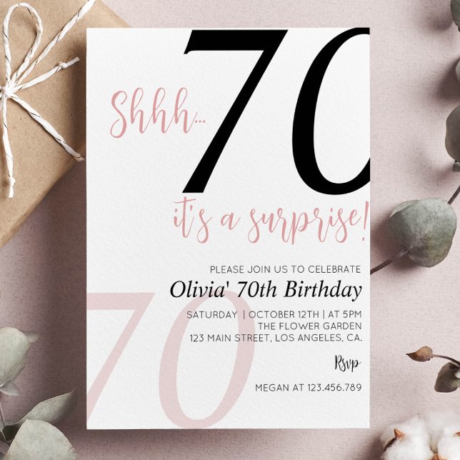 Överraskad födelsedagsinbjudan oavsett ålder inbjudningar (Skapare uppladdad)