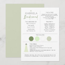 Översiktsinformation och Frieri kortmall