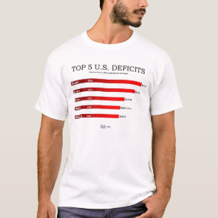 Överträffa 5 US-underskott Tee Shirt
