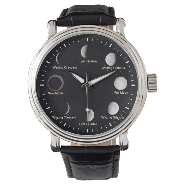 Övervakning av faser i måne armbandsur (Framsida)