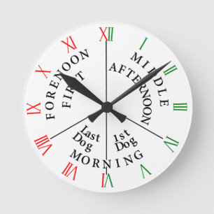 Övervakning av Manar Rund Klocka