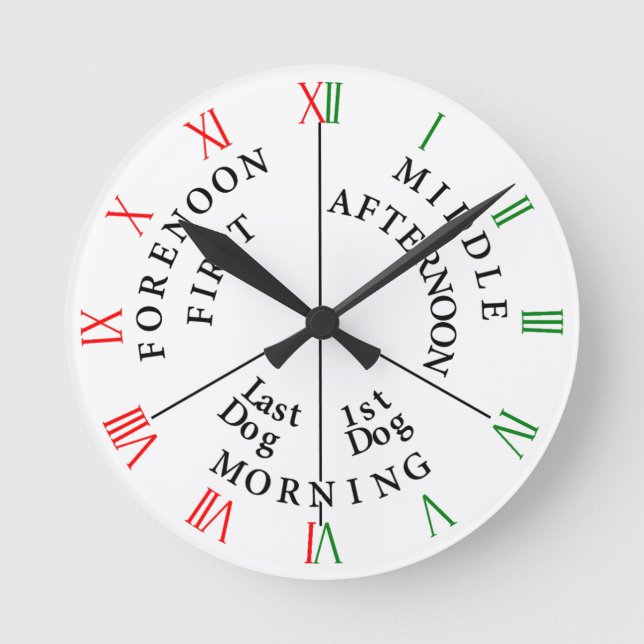 Övervakning av Manar Rund Klocka (Framsida)