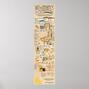 Övervakningsmyndigheten Bygger Maskin Poster