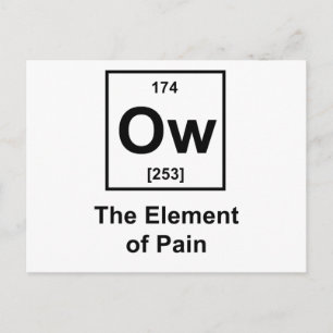 Ow, Pain Inslag Vykort