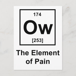 Ow, Pain Inslag Vykort