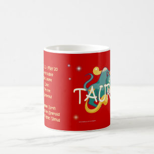 Oxenzodiactecken Kaffemugg