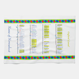 Oxford kanal - inlands- Waterways för UK - gult Kökshandduk