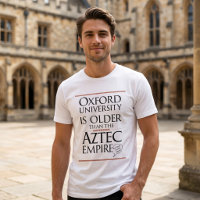 Oxford vs Aztekiska imperiet Rolig fakta-design