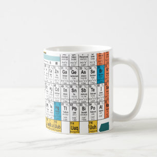 Oxygentees periodisk bordmugg kaffemugg