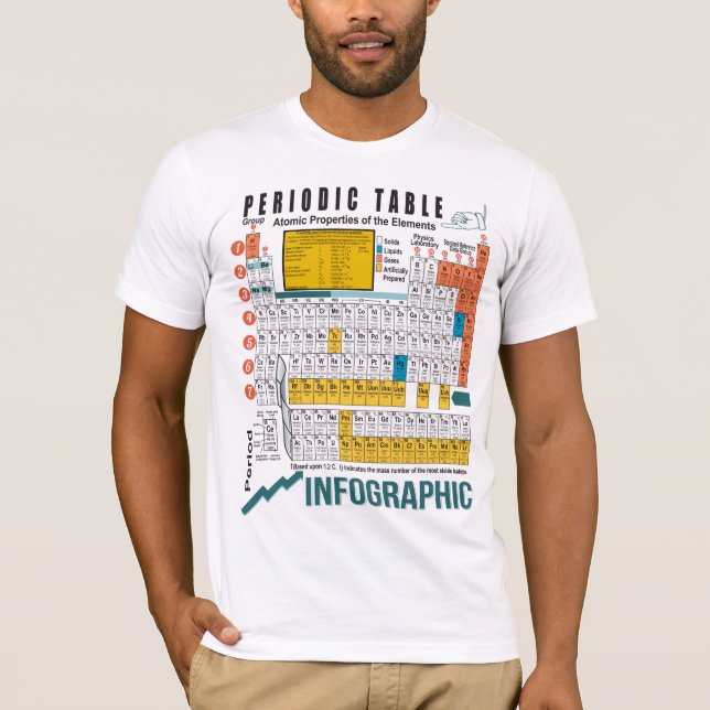 Oxygentees periodiskt bord tee shirt (Framsida)