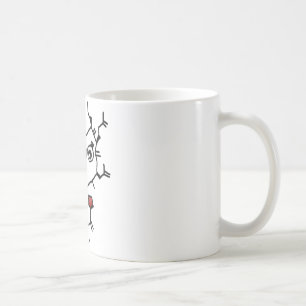 Oxytocin Kaffemugg