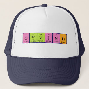 Øyvind periodiskt bord namn hat keps