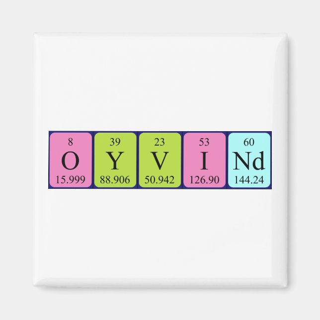 Øyvind periodiskt bord namn magnet (Framsidan)
