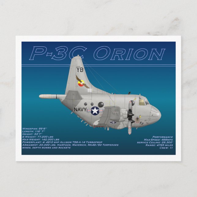 P3C Orion Collector Card Vykort (Framsida)
