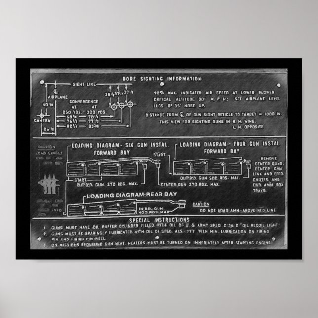 P-51D Mustang Gun Loading Poster (Framsidan)