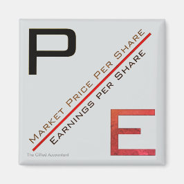 "P/E förhållande ", Magnet